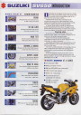 sv650-02t.JPG