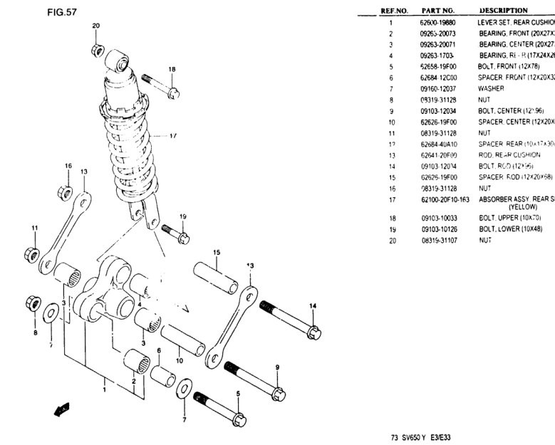 Sv650 Rear Shock Swap Chart